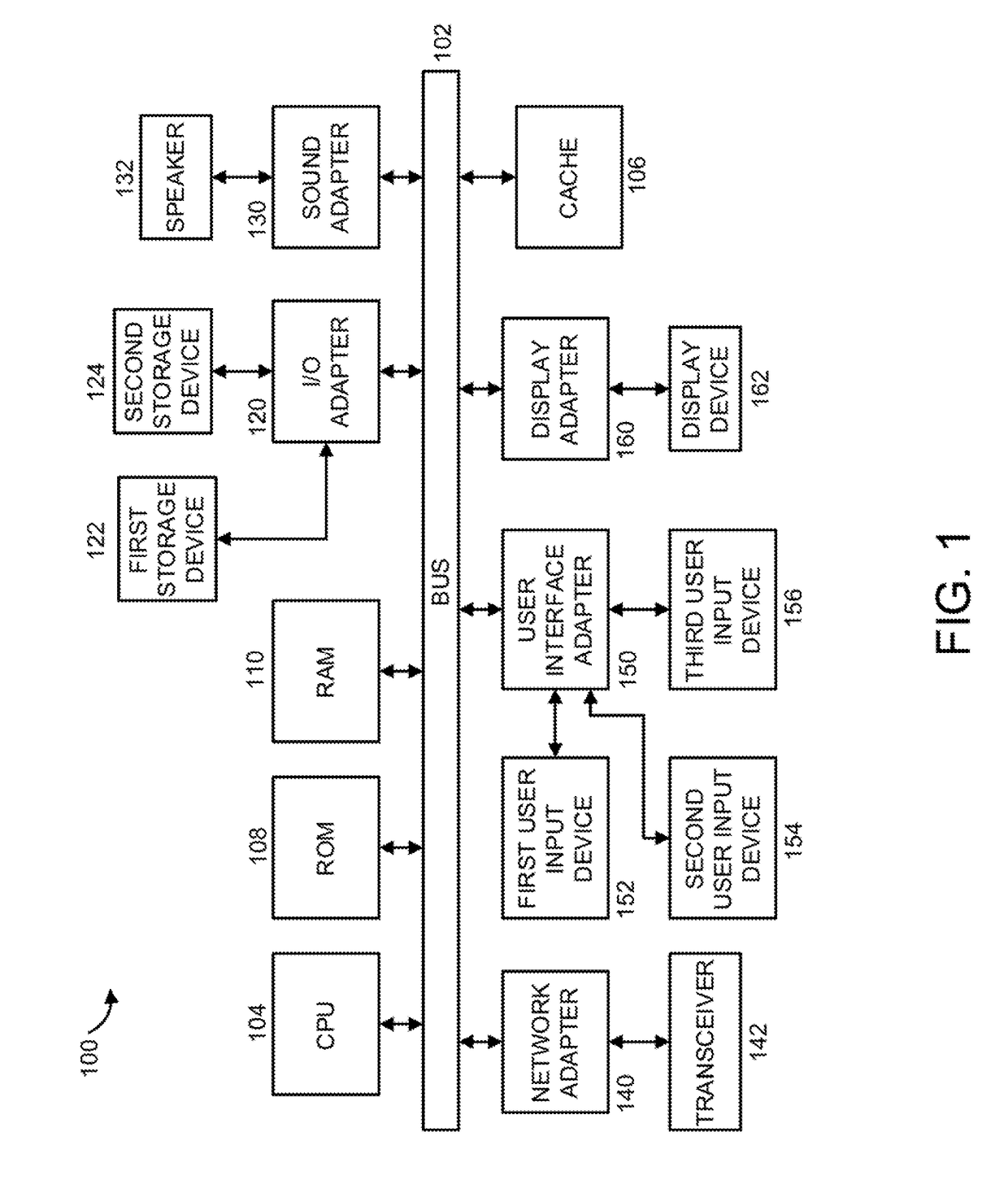 Analysis and Evaluation of a Practical Downlink Multiuser MIMO Scheduler over LTE Advanced Massive MIMO Systems