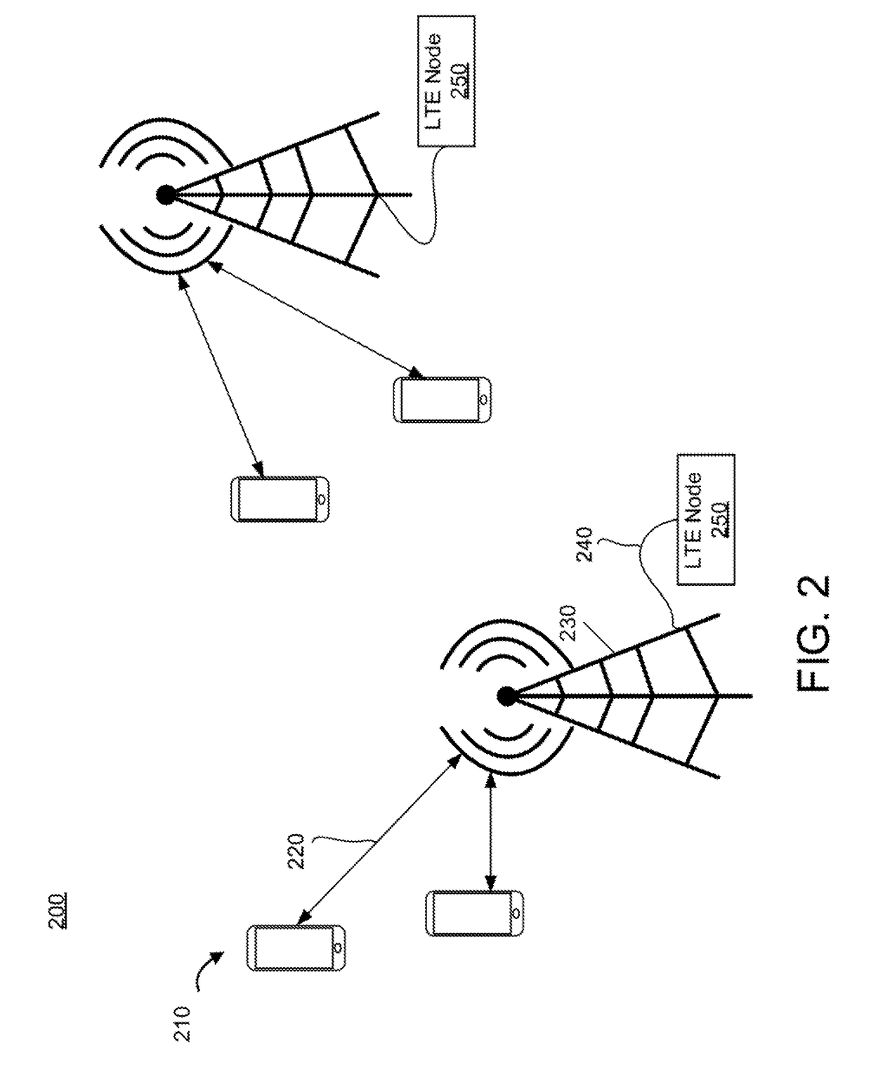 Analysis and Evaluation of a Practical Downlink Multiuser MIMO Scheduler over LTE Advanced Massive MIMO Systems