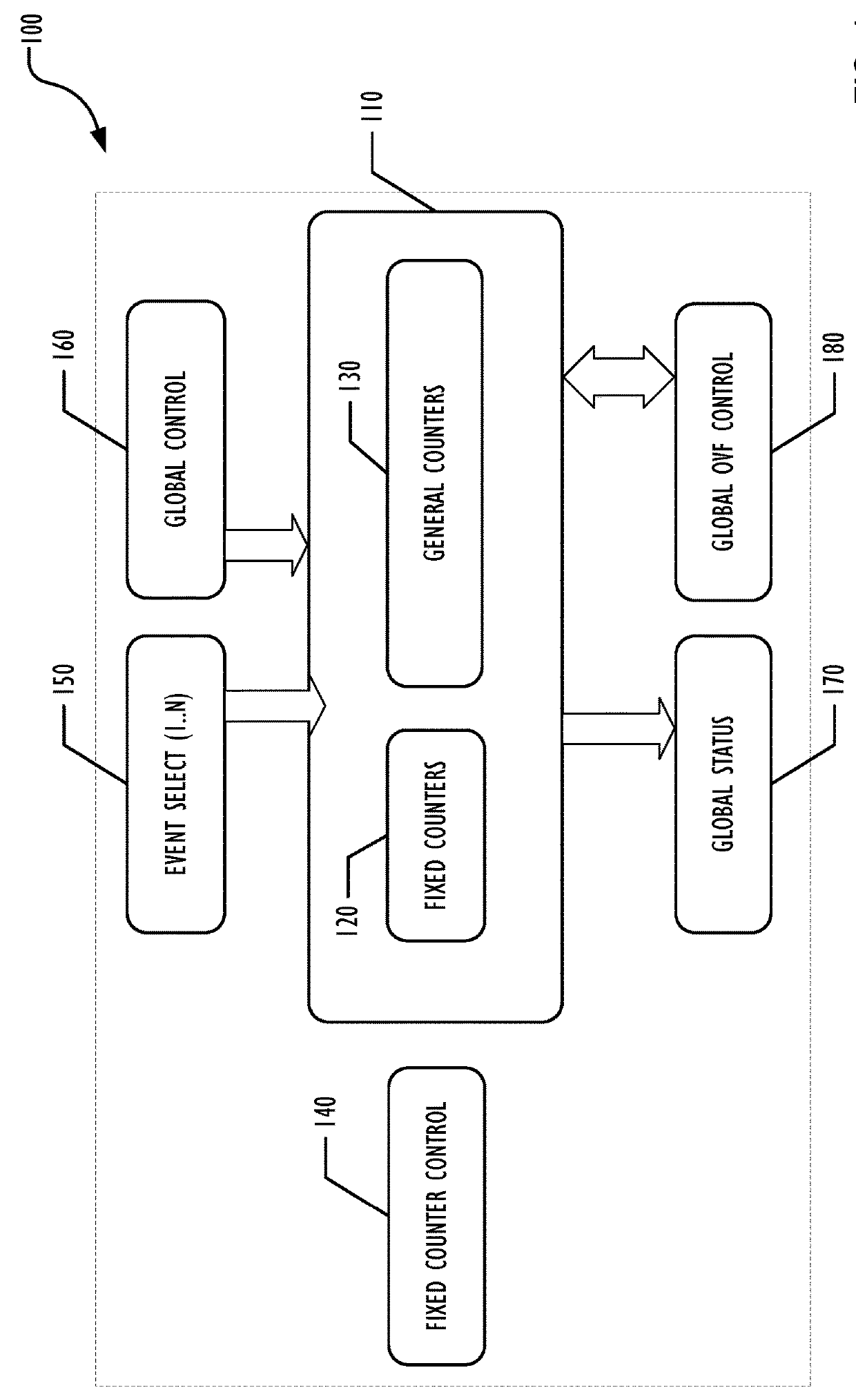 Detecting execution of modified executable code