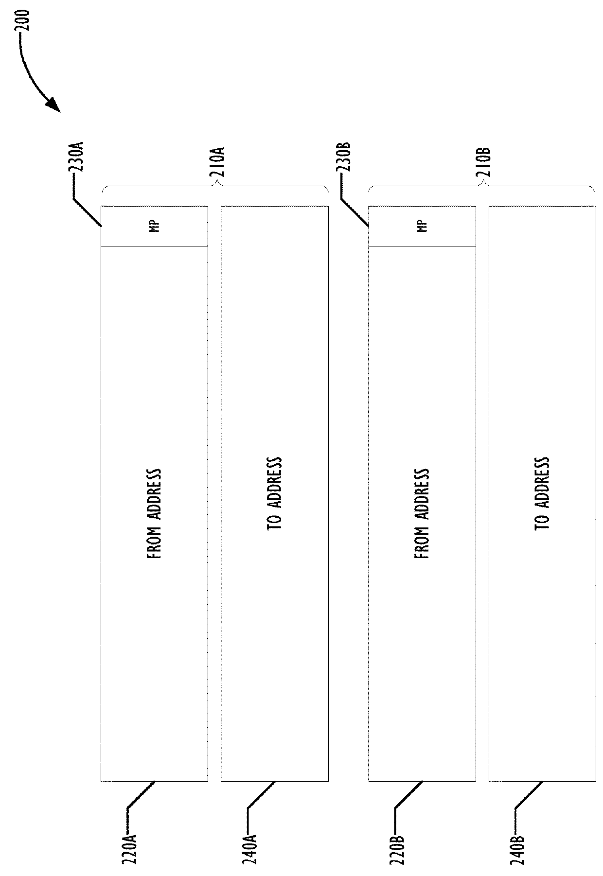 Detecting execution of modified executable code