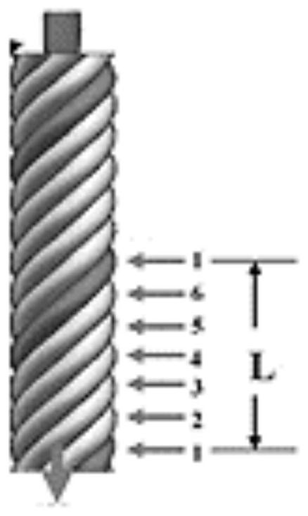 Welding wire for welding titanium/steel dissimilar materials and manufacturing process of welding wire