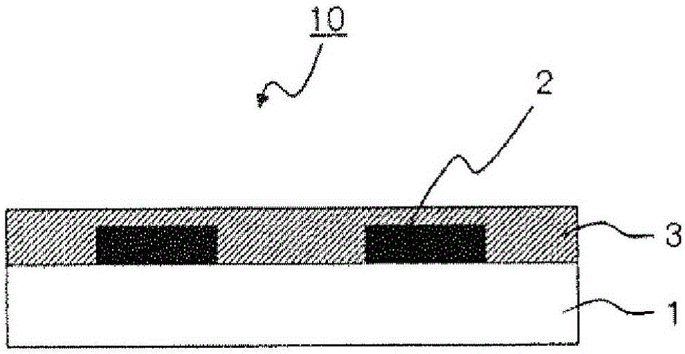 Coloring material dispersion, colored resin composition for color filter, color filter, and display device