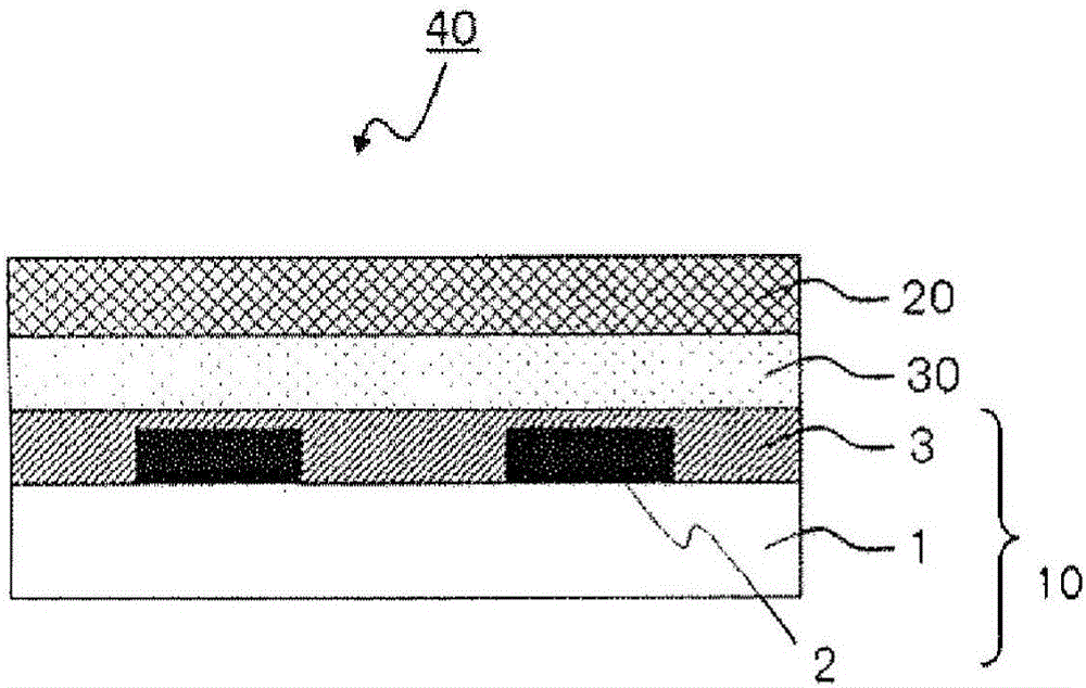 Coloring material dispersion, colored resin composition for color filter, color filter, and display device