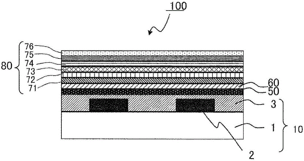 Coloring material dispersion, colored resin composition for color filter, color filter, and display device