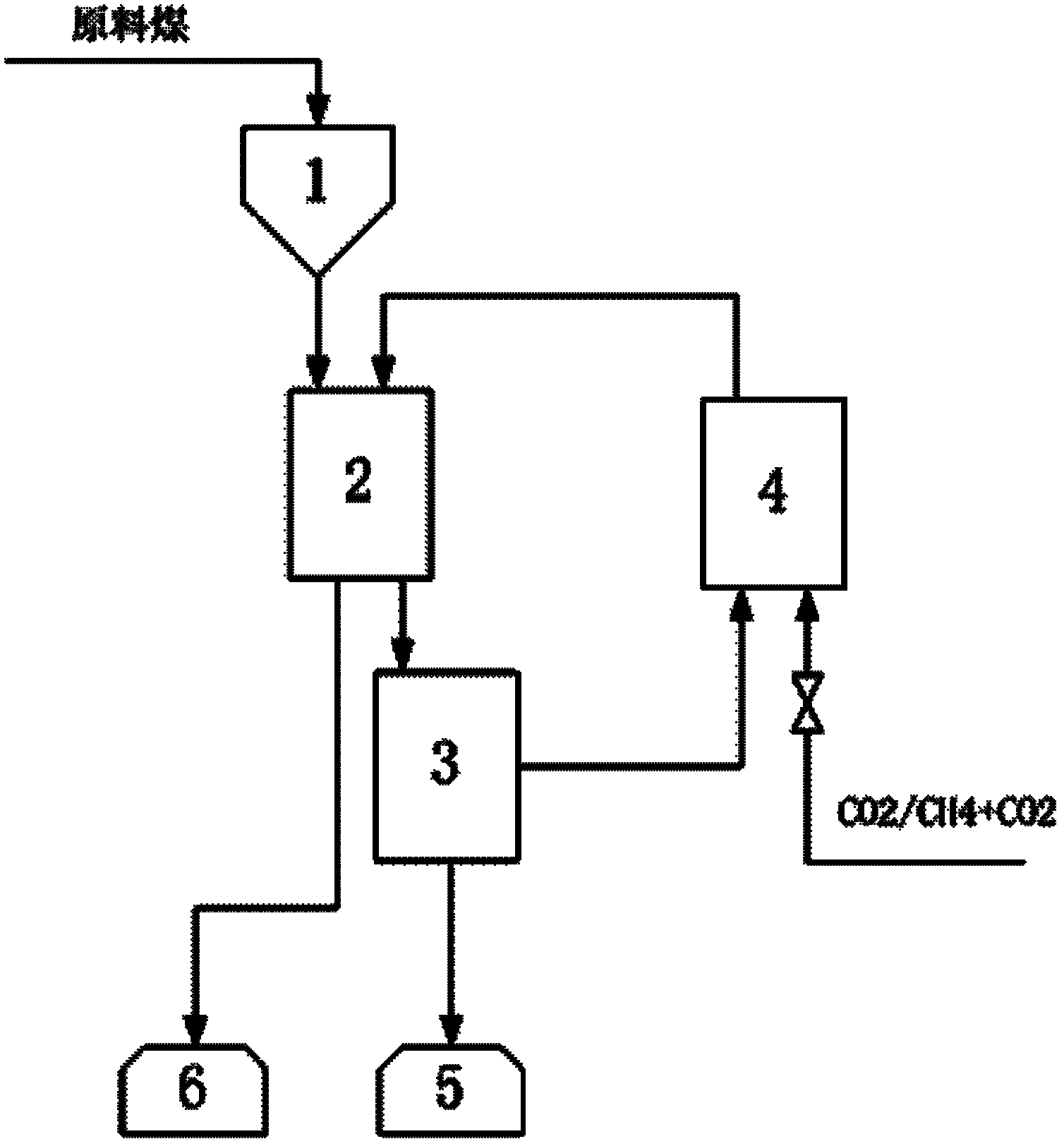 Coal pyrolysis system and pyrolysis method