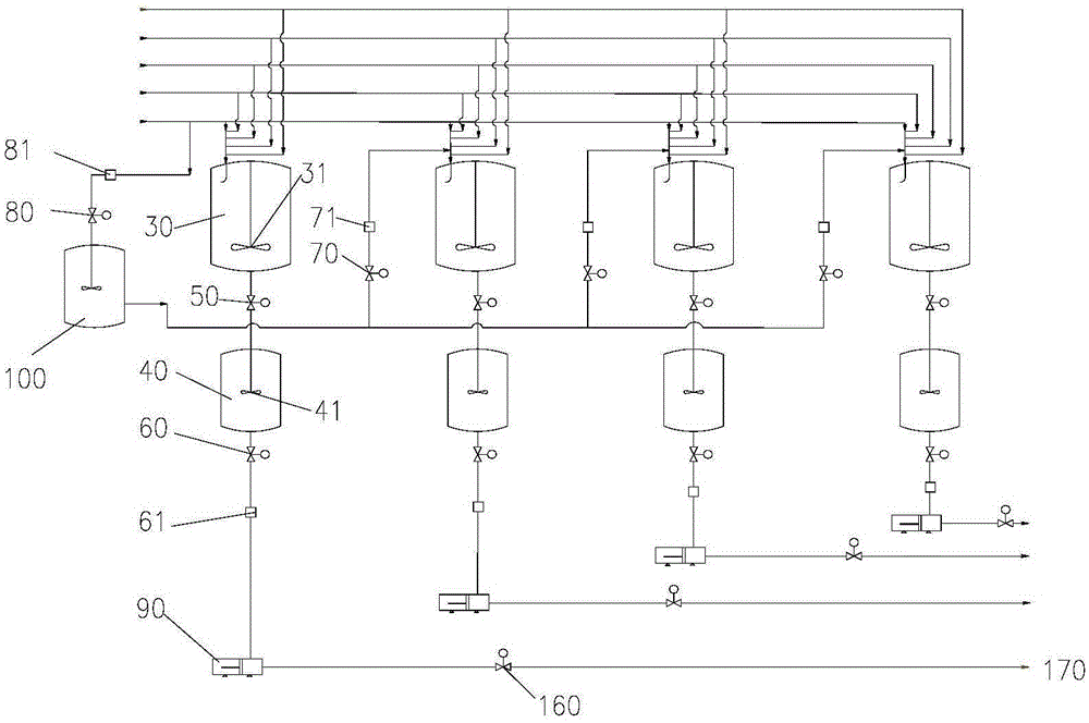 Polyethylene preparation method, initiator injection system, and polyethylene reaction system