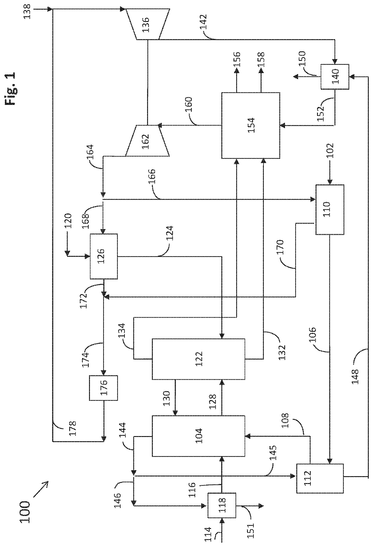 Supercritical co2 cycle coupled to chemical looping arrangement