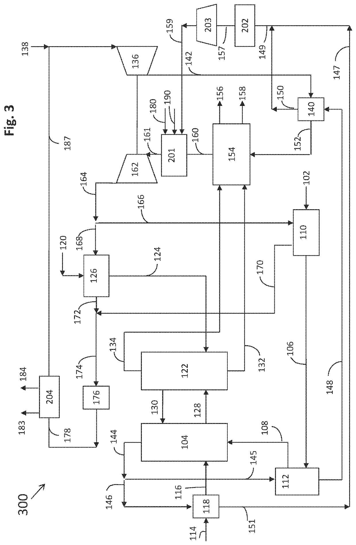 Supercritical co2 cycle coupled to chemical looping arrangement