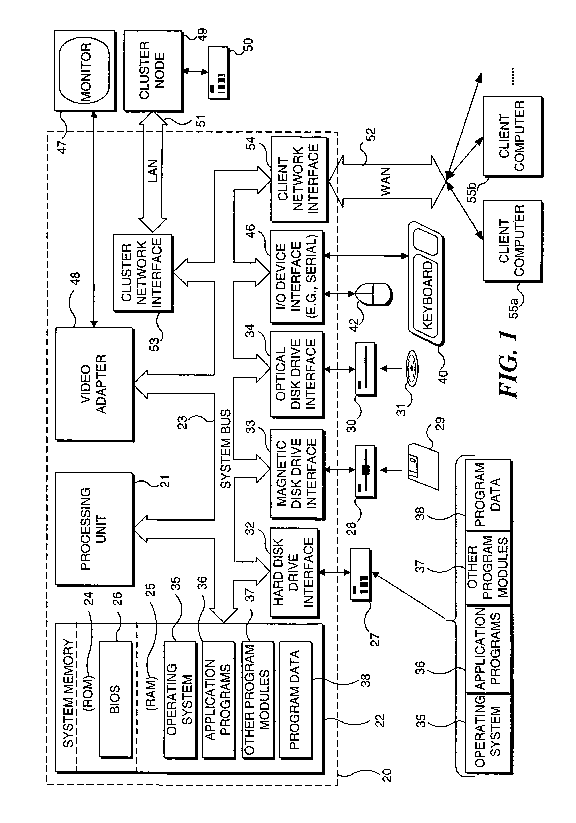 Distributed load balancing for single entry-point systems