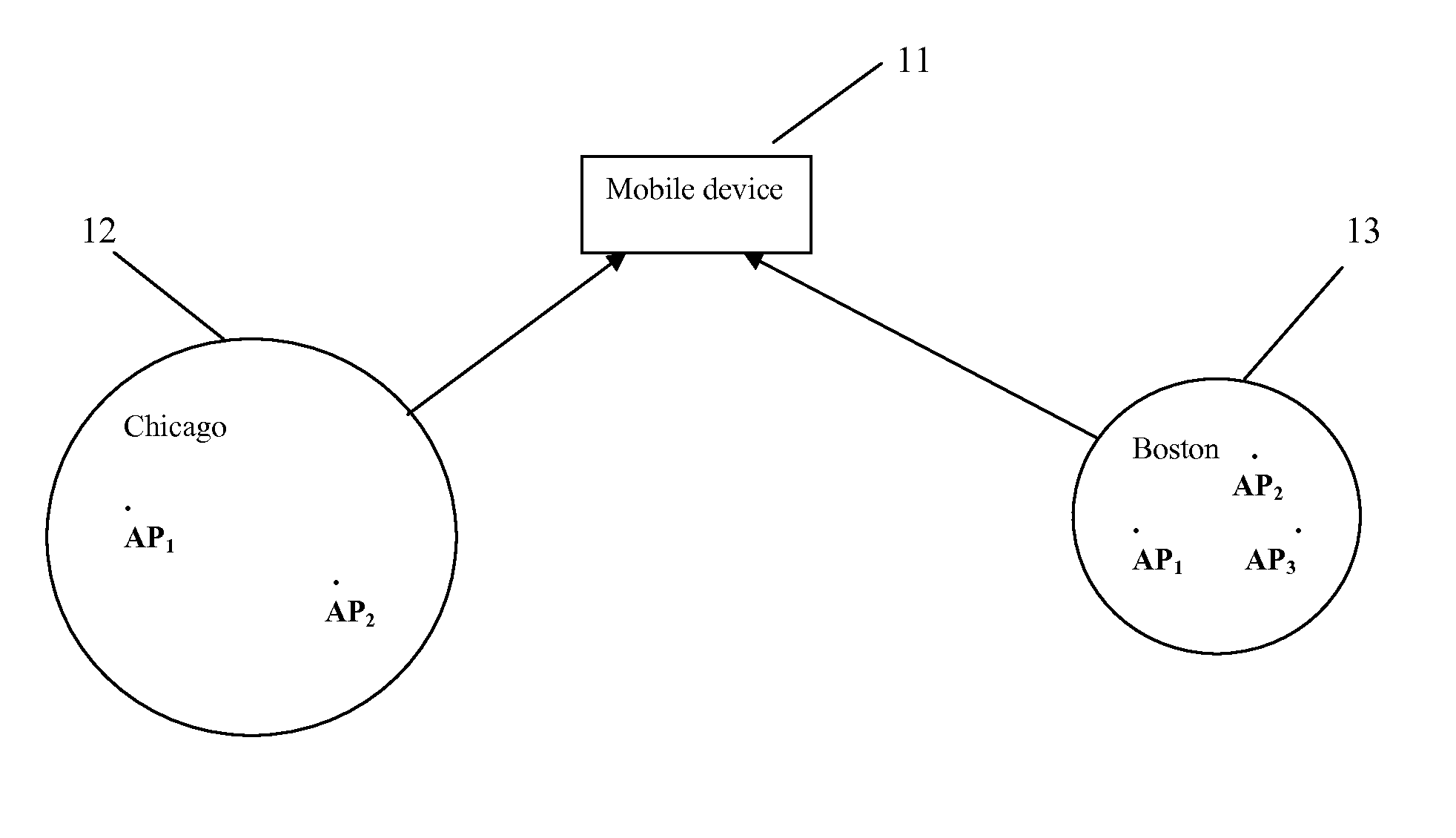 System and Method for Estimating the Probability of Movement of Access Points in a WLAN-based Positioning System