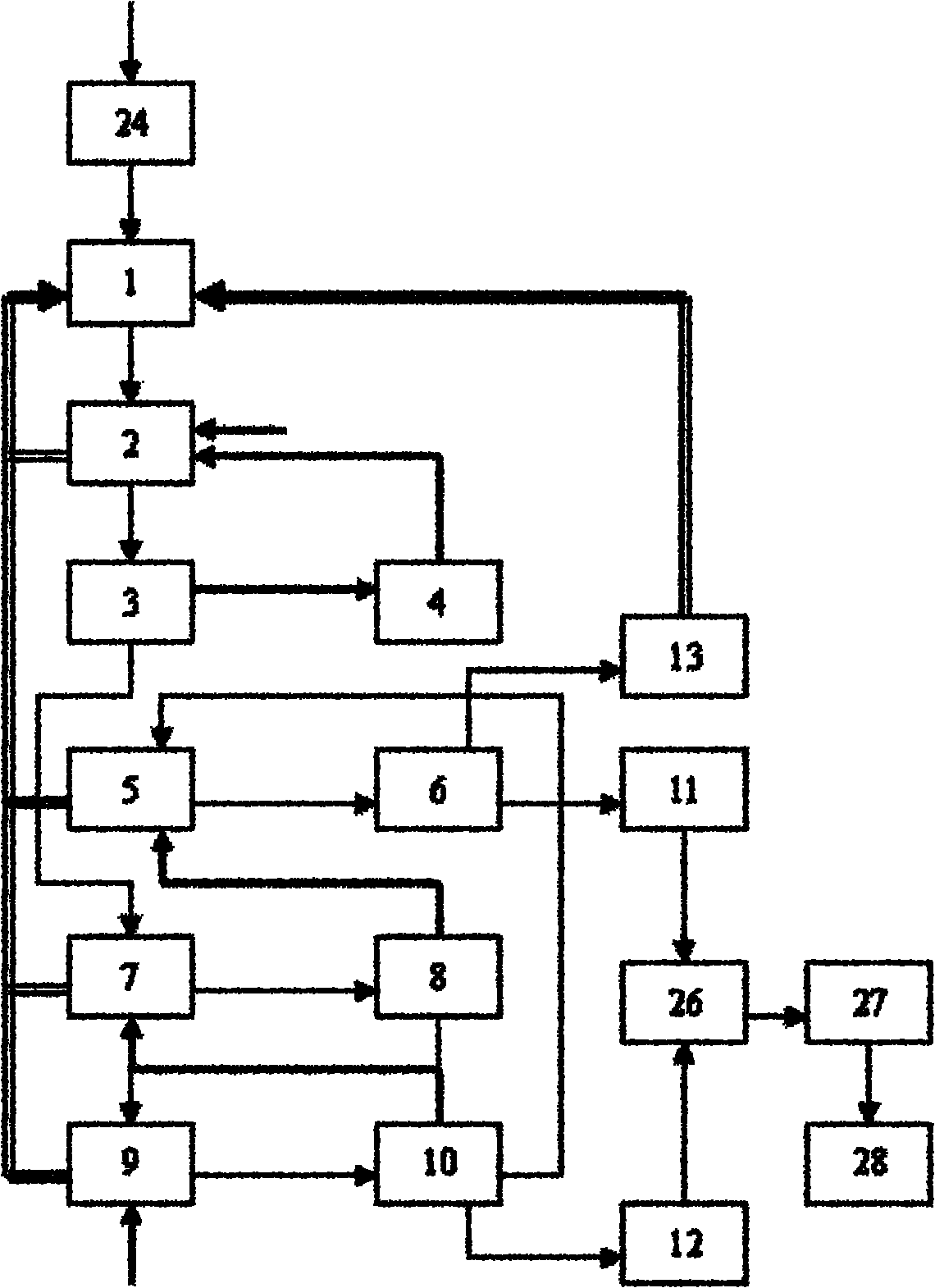 Wastewater evaporating process and device system