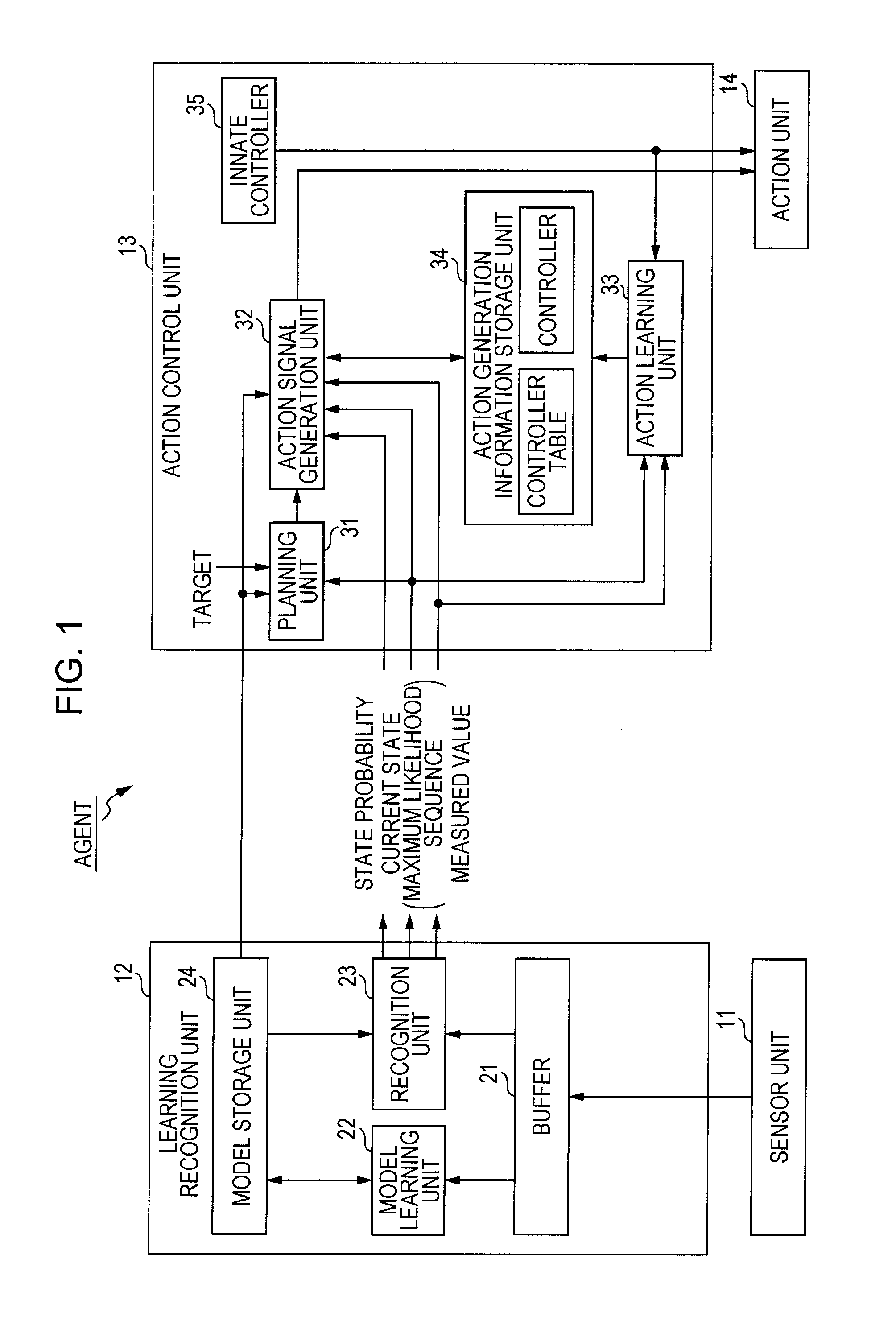 Information processing device, information processing method, and program