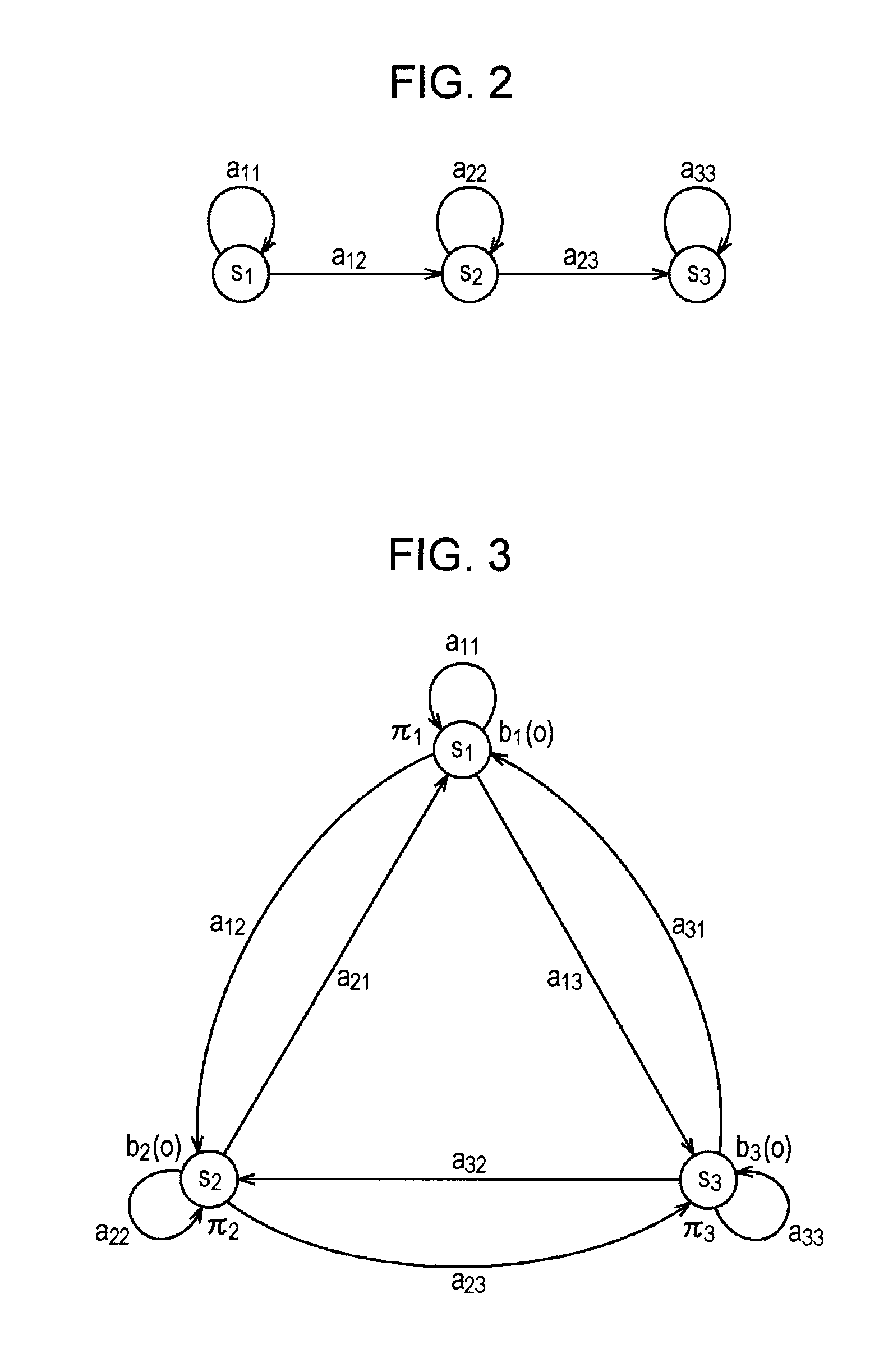 Information processing device, information processing method, and program