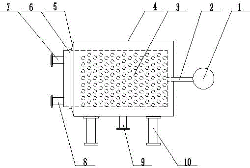 Coal slurry sieving equipment