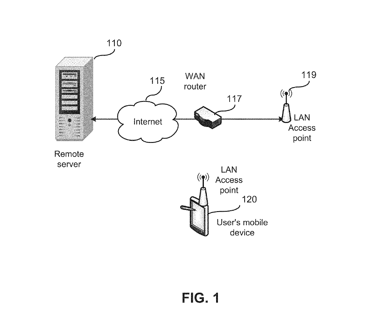 Method and system for controlling local display and remote virtual desktop from a mobile device