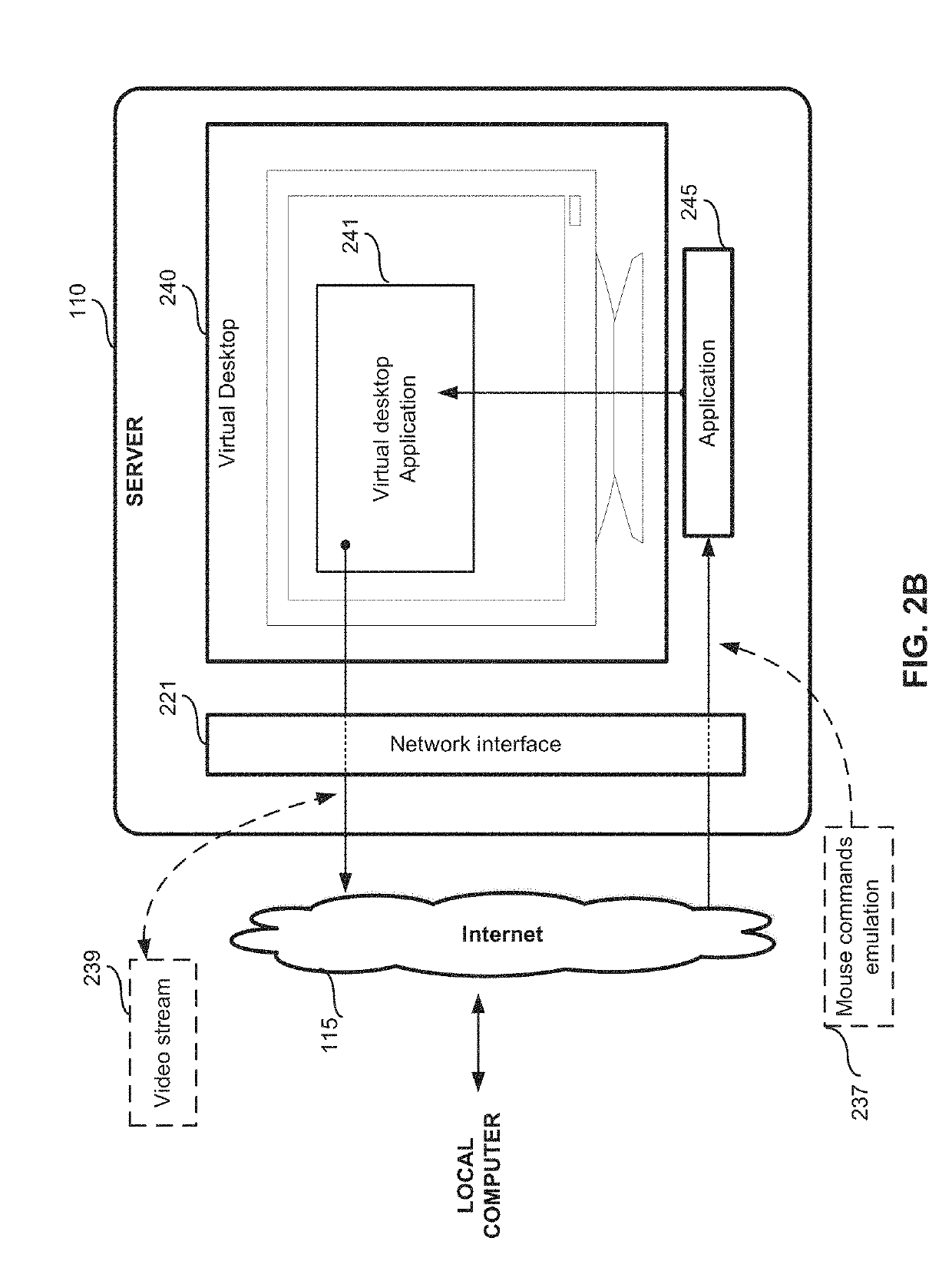 Method and system for controlling local display and remote virtual desktop from a mobile device