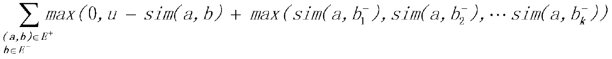 An intention recognition algorithm based on an embedding method