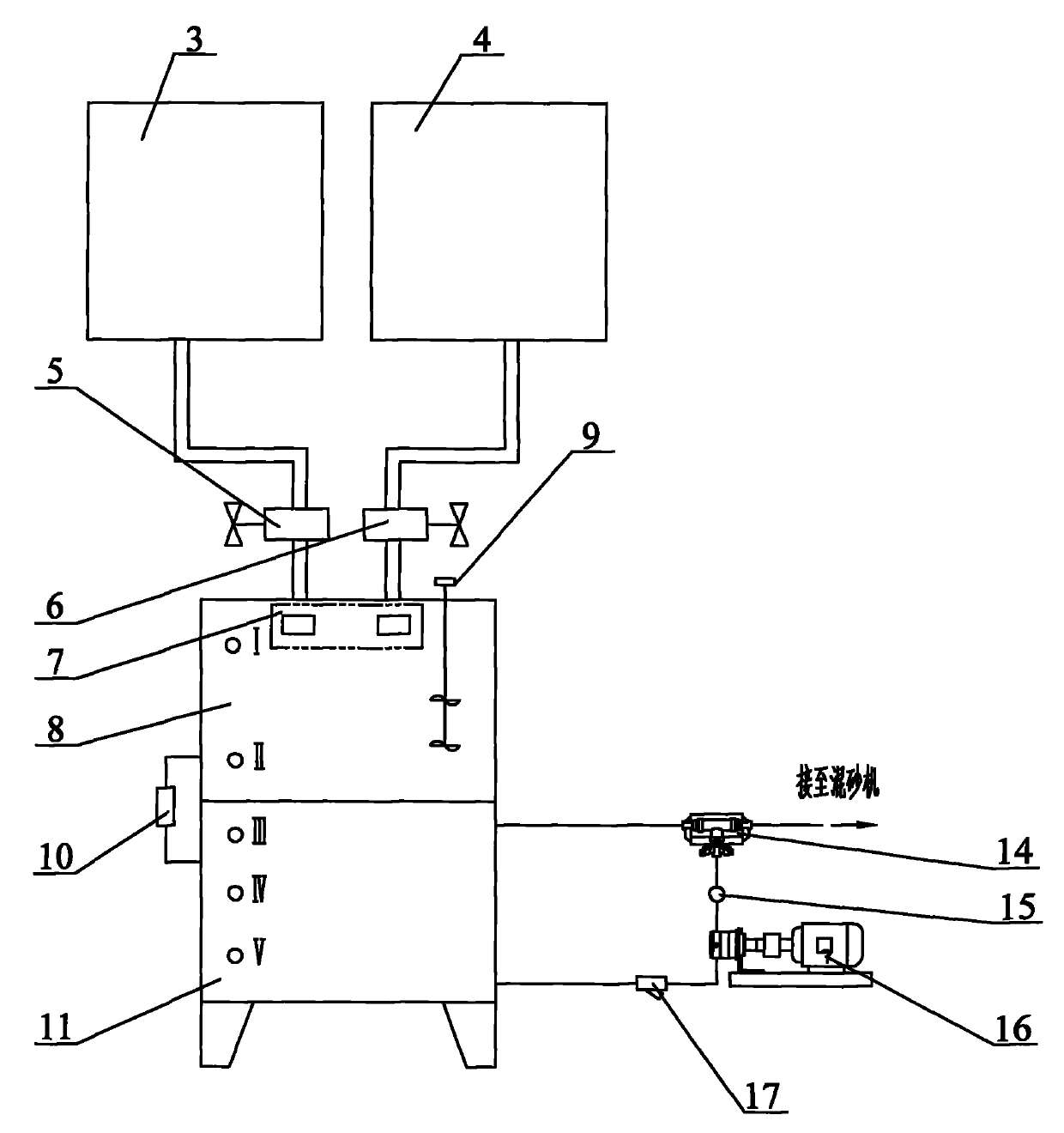 Foundry sand charging device