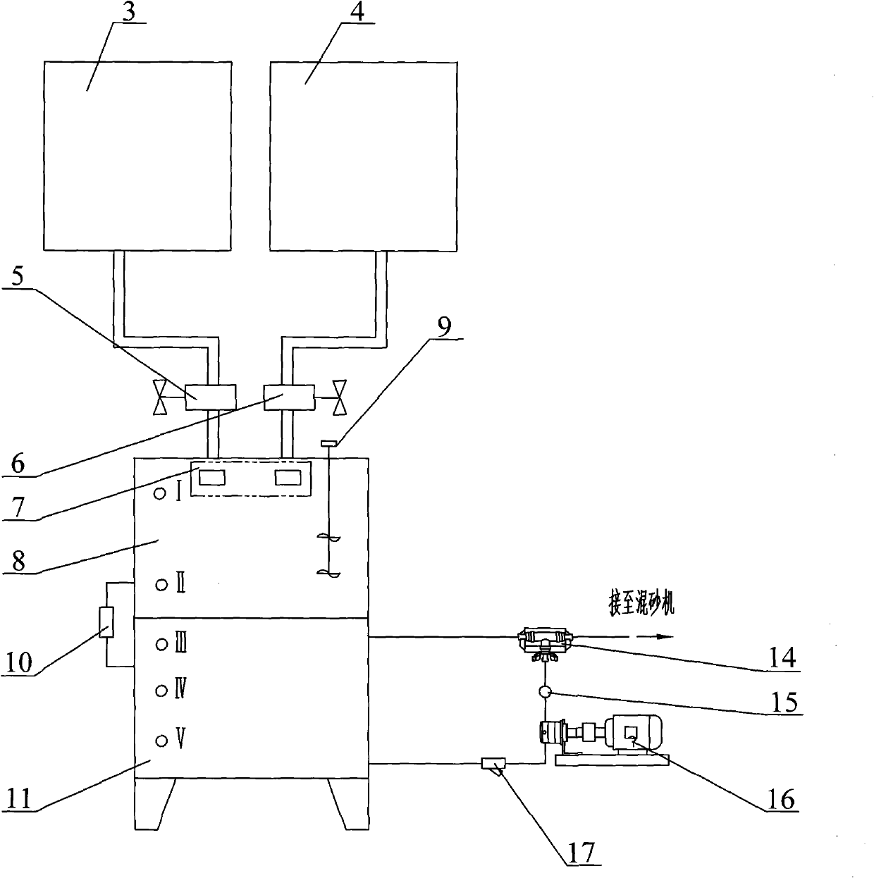 Foundry sand charging device