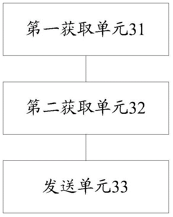 Method and system for playing multimedia, and server