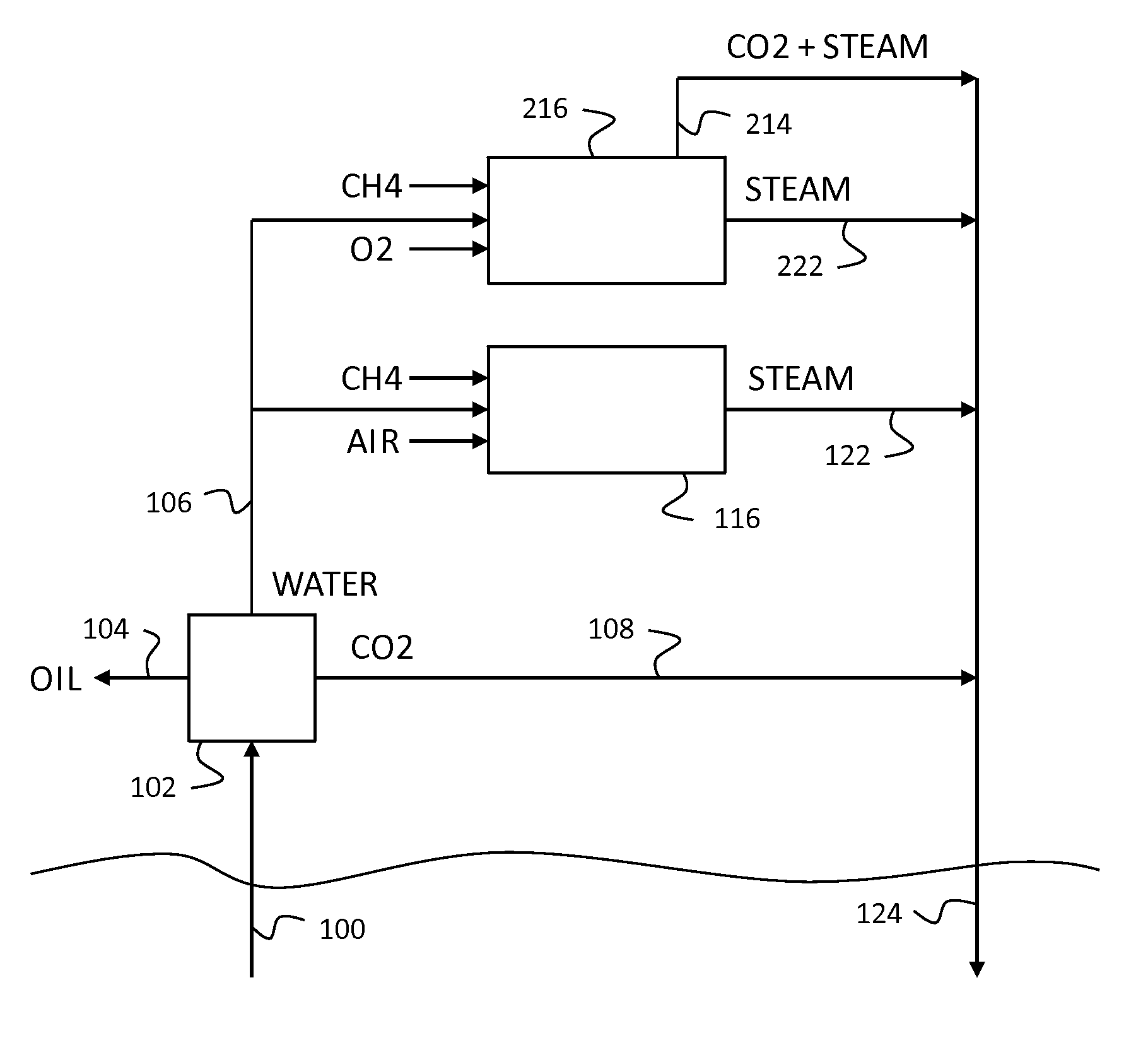 Steam generation with carbon dioxide recycle