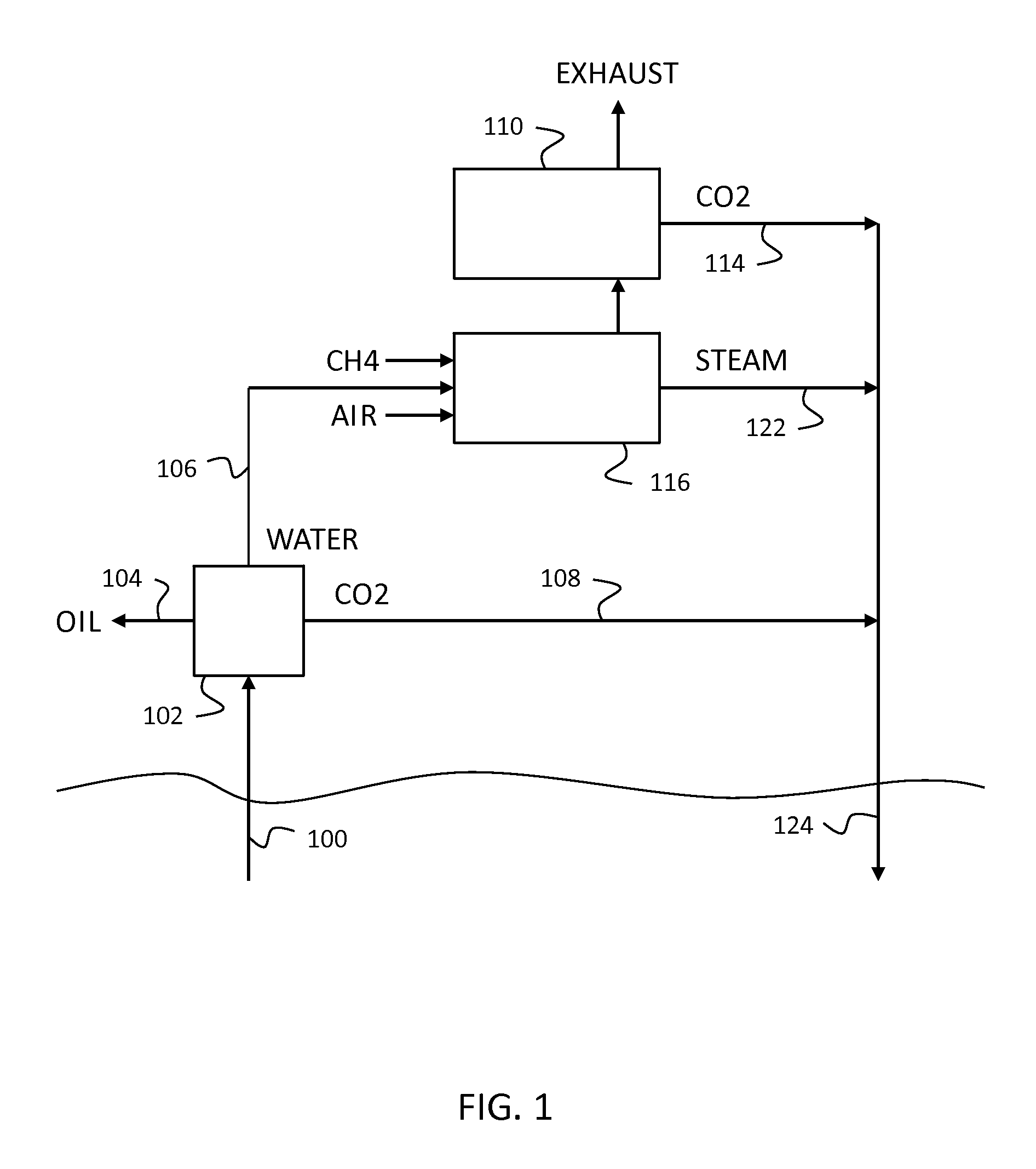 Steam generation with carbon dioxide recycle