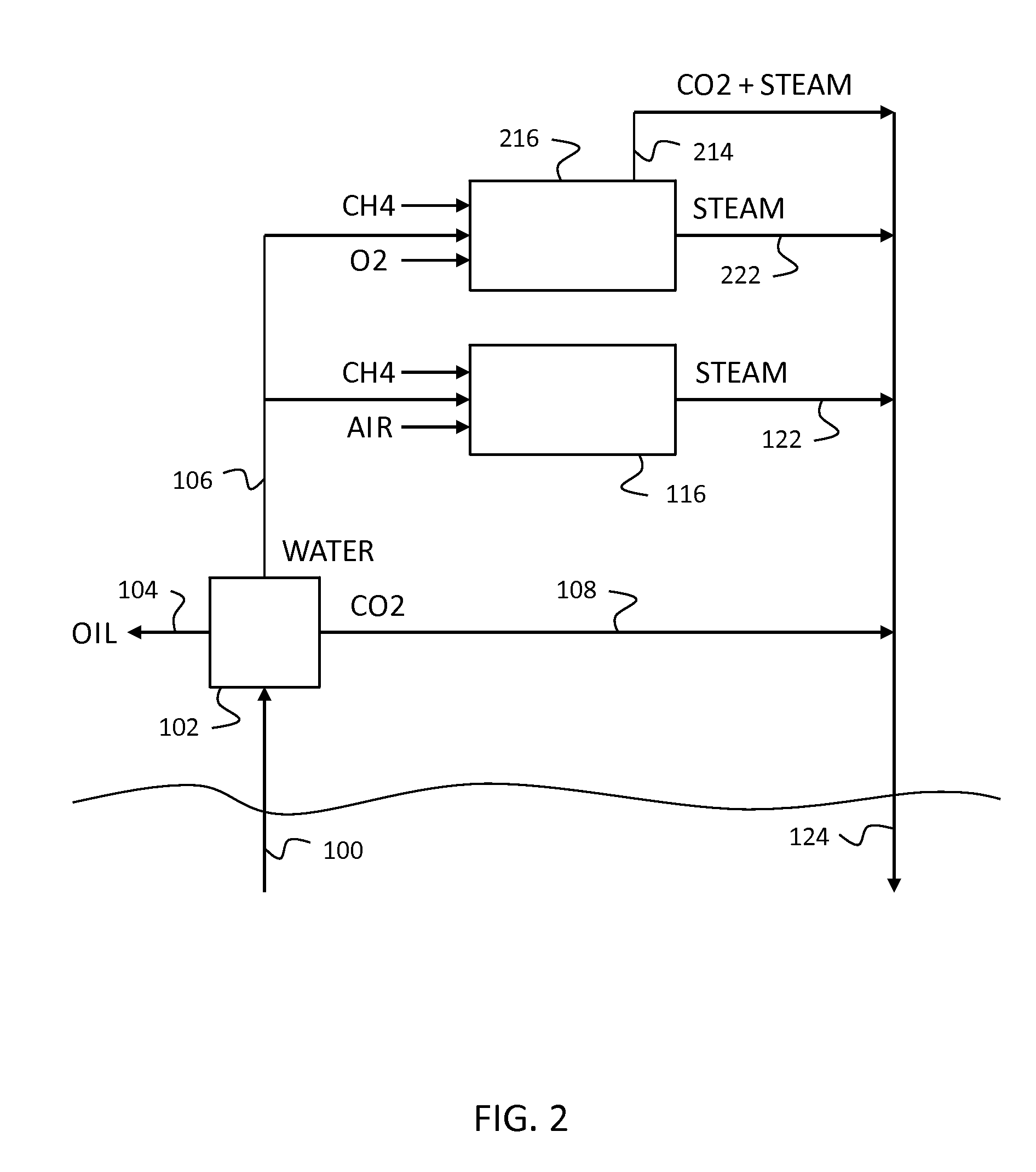 Steam generation with carbon dioxide recycle