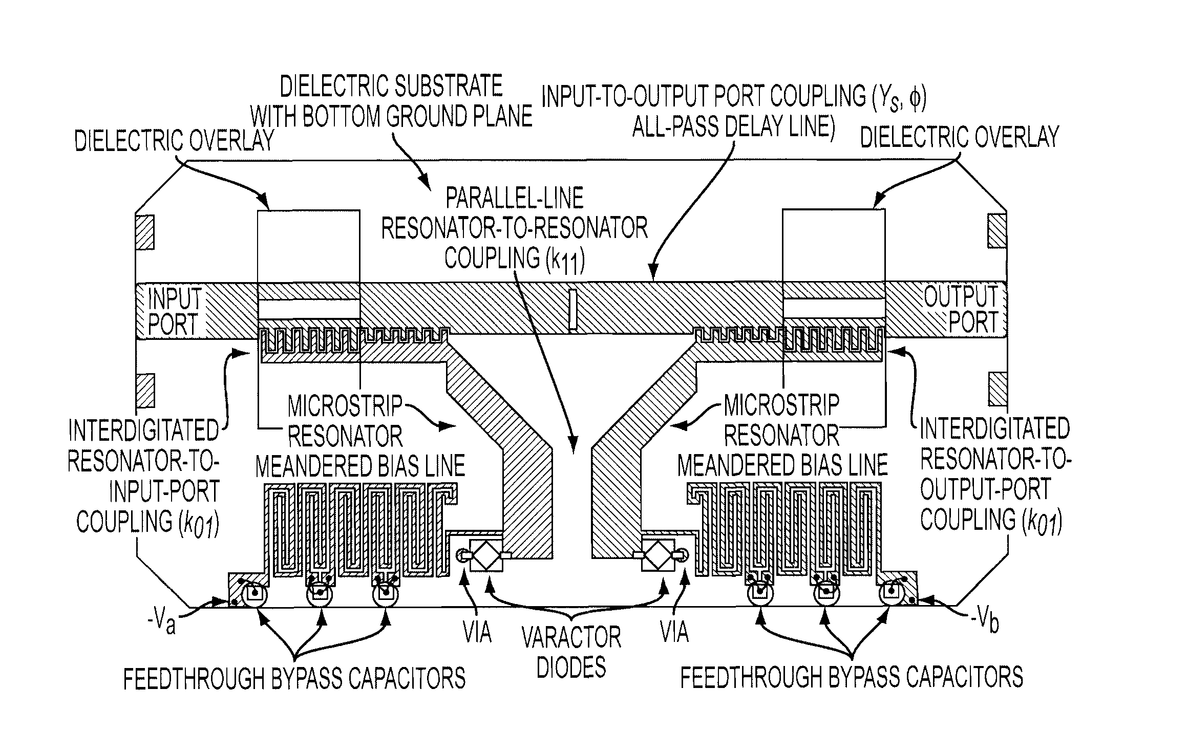 Frequency-agile frequency-selective variable attenuator