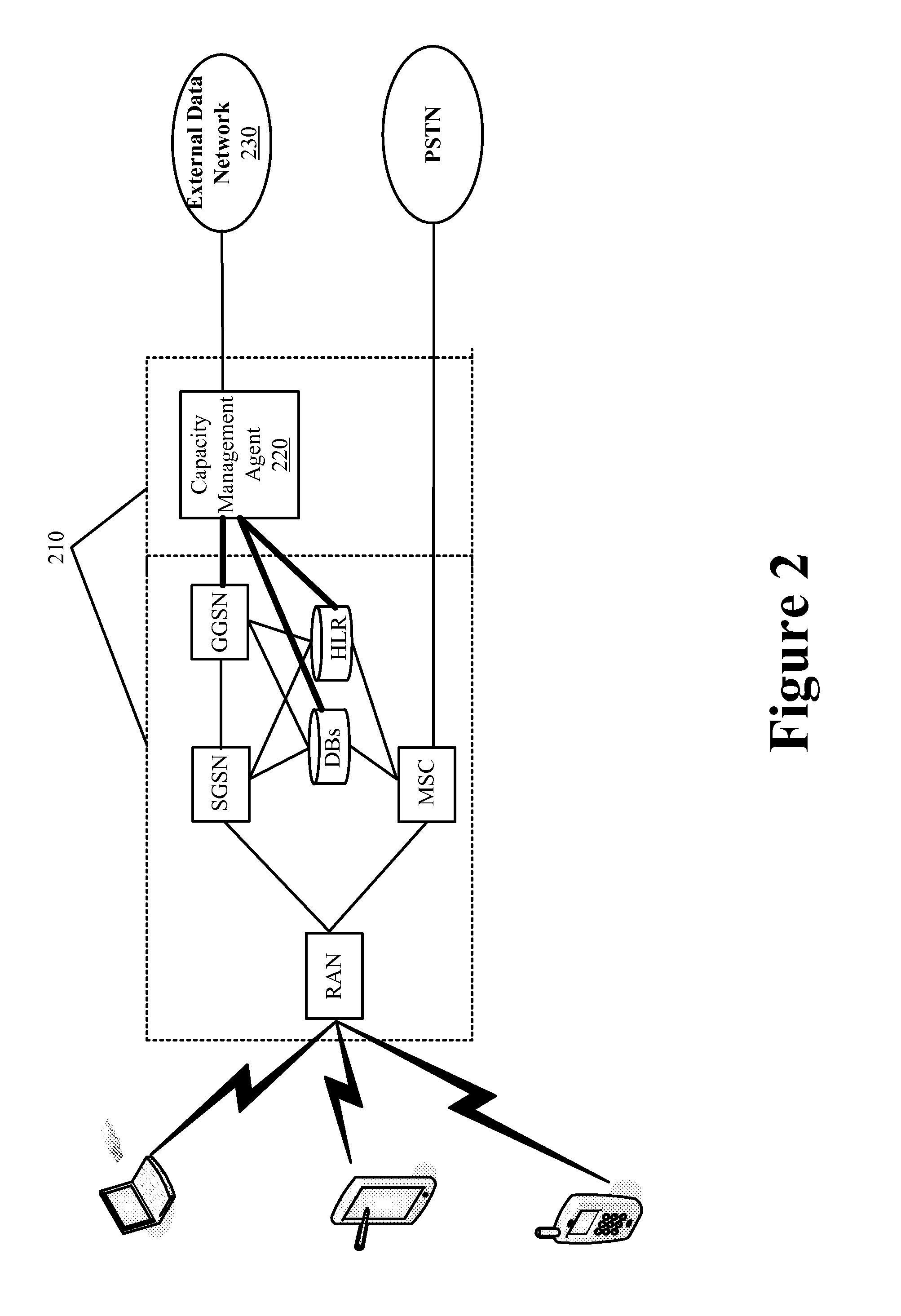 Bandwidth Modification for Transparent Capacity Management in a Carrier Network