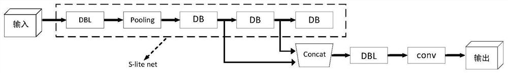 Physical circuit diagram recognition method based on deep learning and application thereof