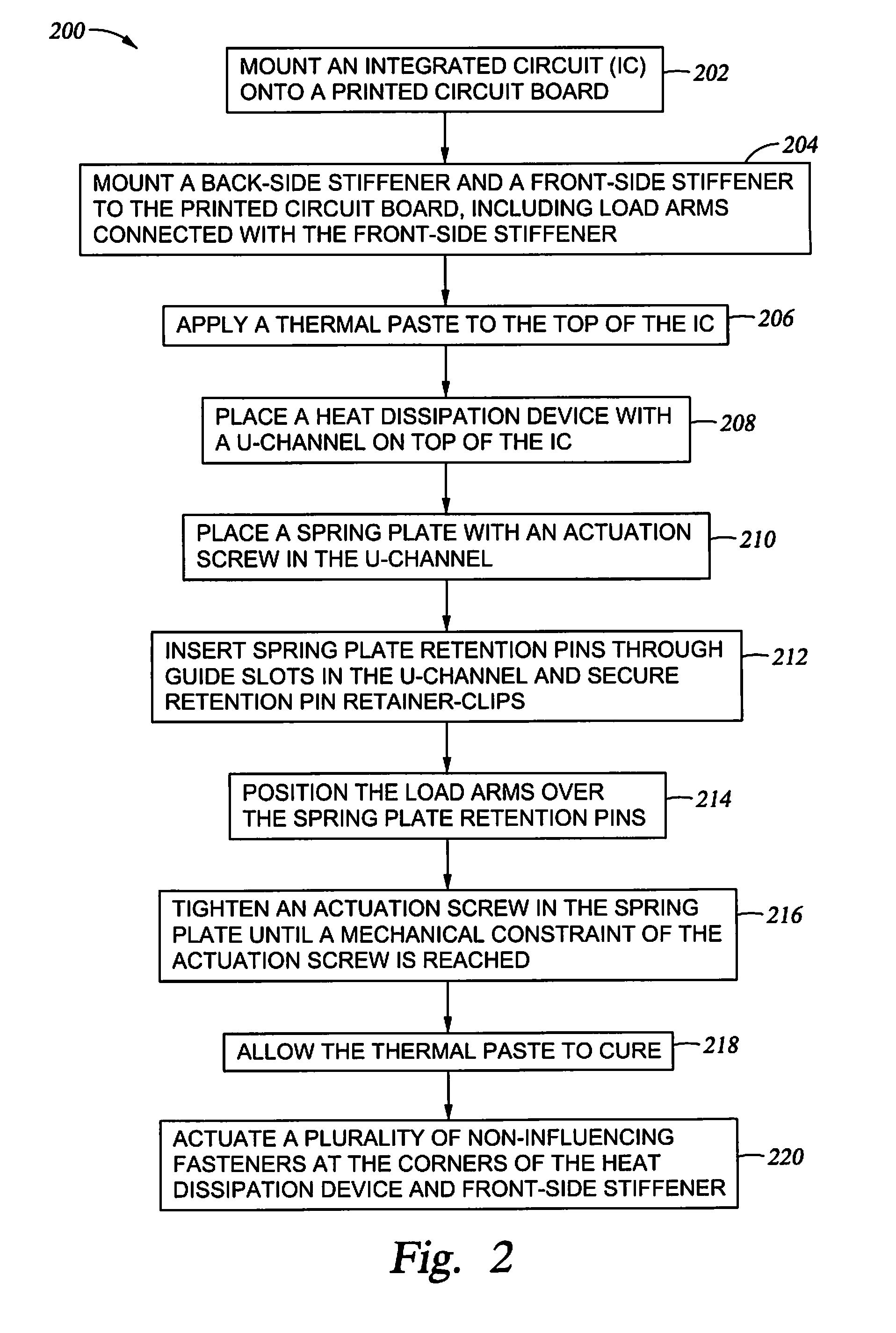 Heatsink apparatus for applying a specified compressive force to an integrated circuit device