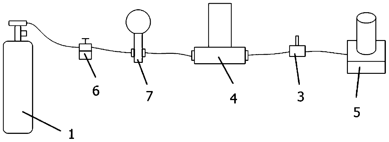 Calibration device and method for gas mass flow meter in special working state