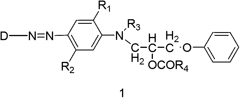 Preparation method of disperse dyestuff