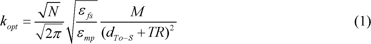 Static clustering algorithm for wireless sensor network