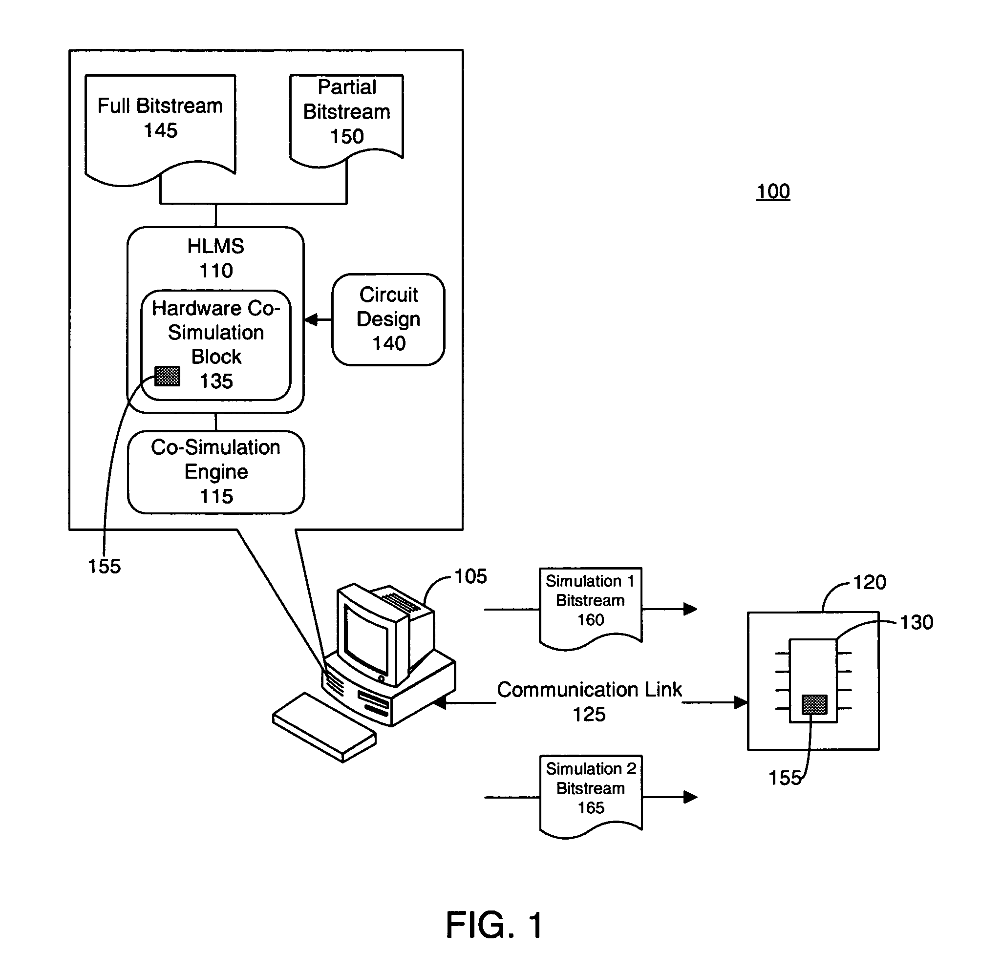 Fast hardware co-simulation reset using partial bitstreams