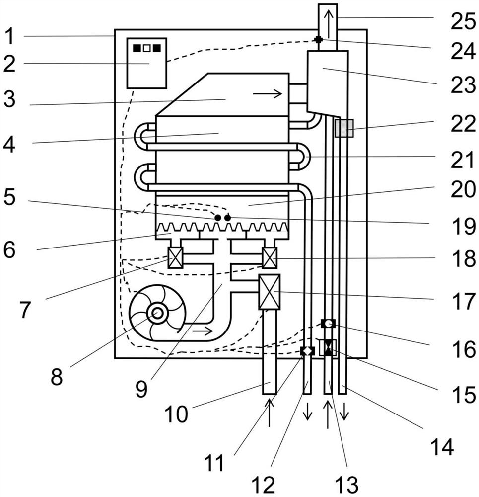 Control method of household gas water heater using hydrogen as fuel