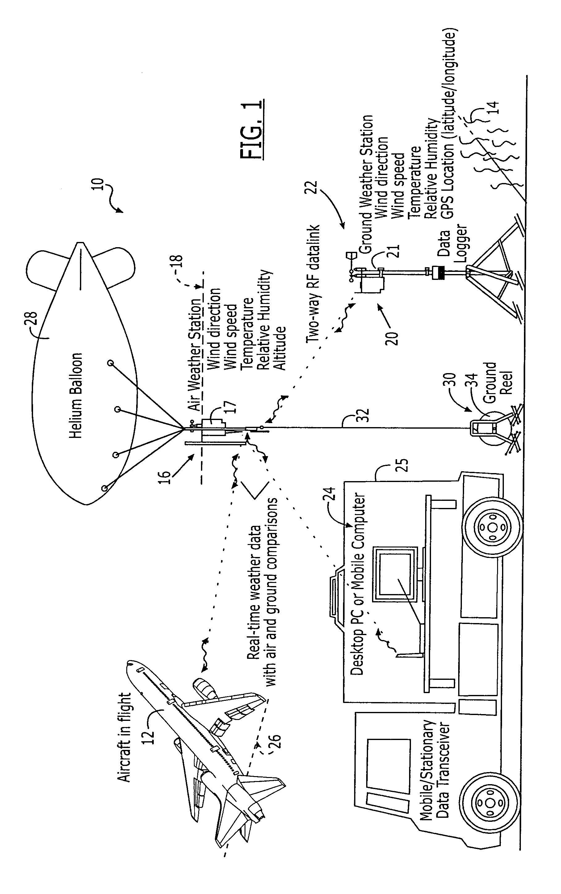 Aerial chemical application and control method