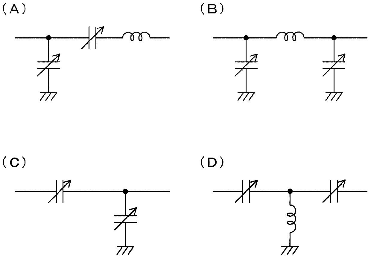 Mpedance matching device provided in high frequency power system