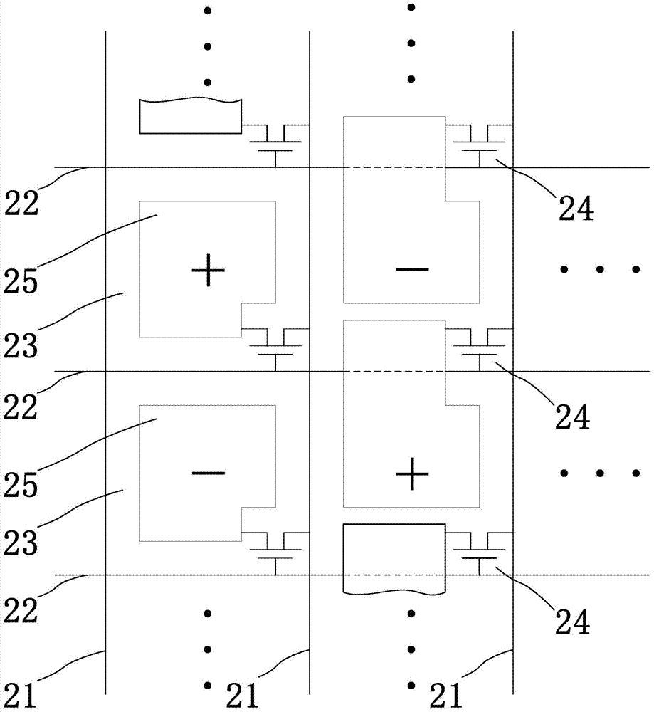 Pixel structure, array substrate, display panel, display device and driving method thereof