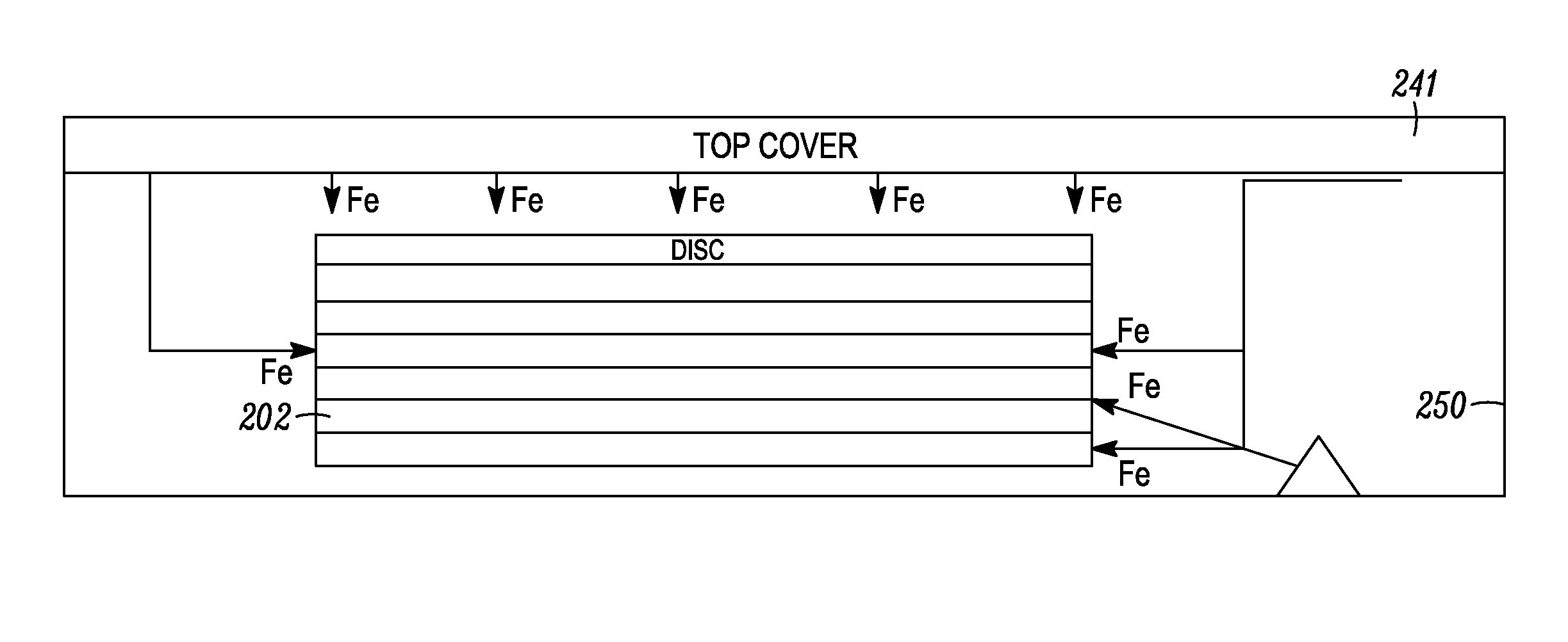 Method and apparatus for prevention of Fe contamination with oxygen mixture in a hard disk drive