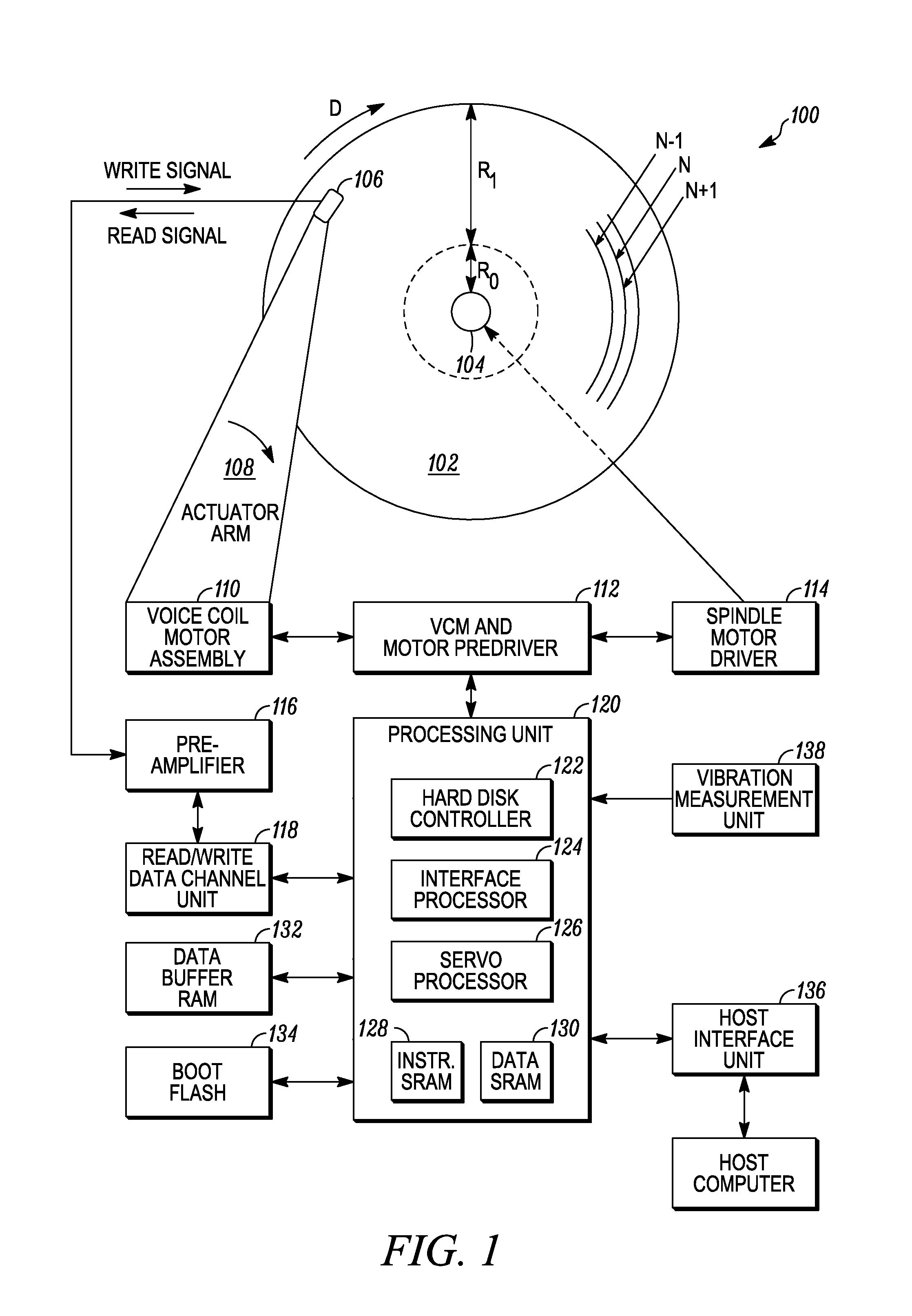 Method and apparatus for prevention of Fe contamination with oxygen mixture in a hard disk drive