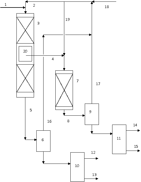 Flexible vaseline hydrogenation process