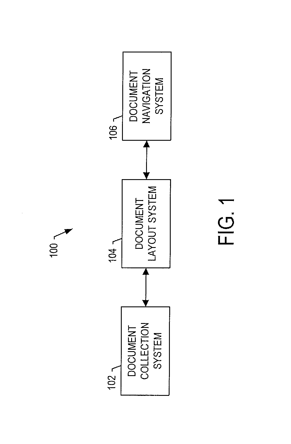 Panoptic visualization document navigation