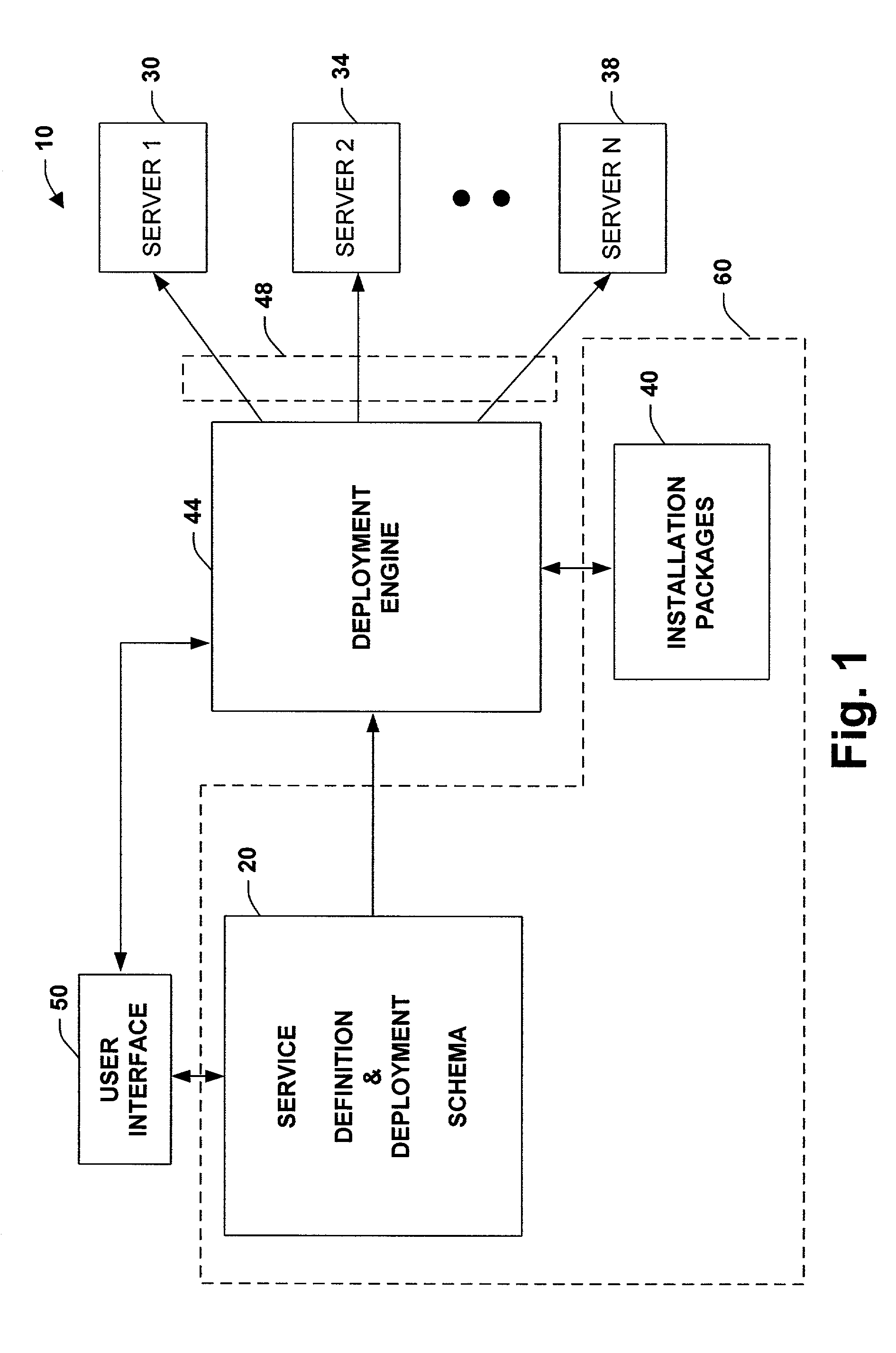 System and method to facilitate manageable and agile deployment of services in accordance with various topologies