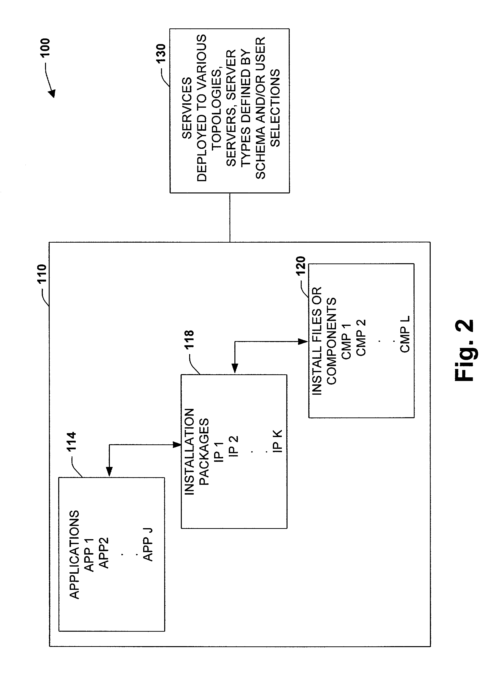 System and method to facilitate manageable and agile deployment of services in accordance with various topologies