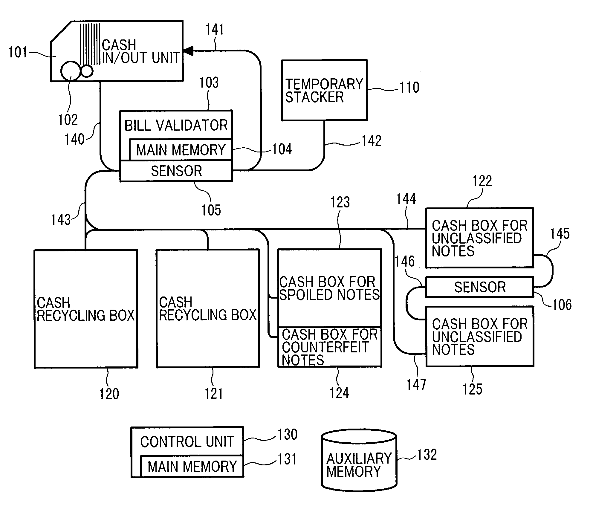 Automatic teller machine