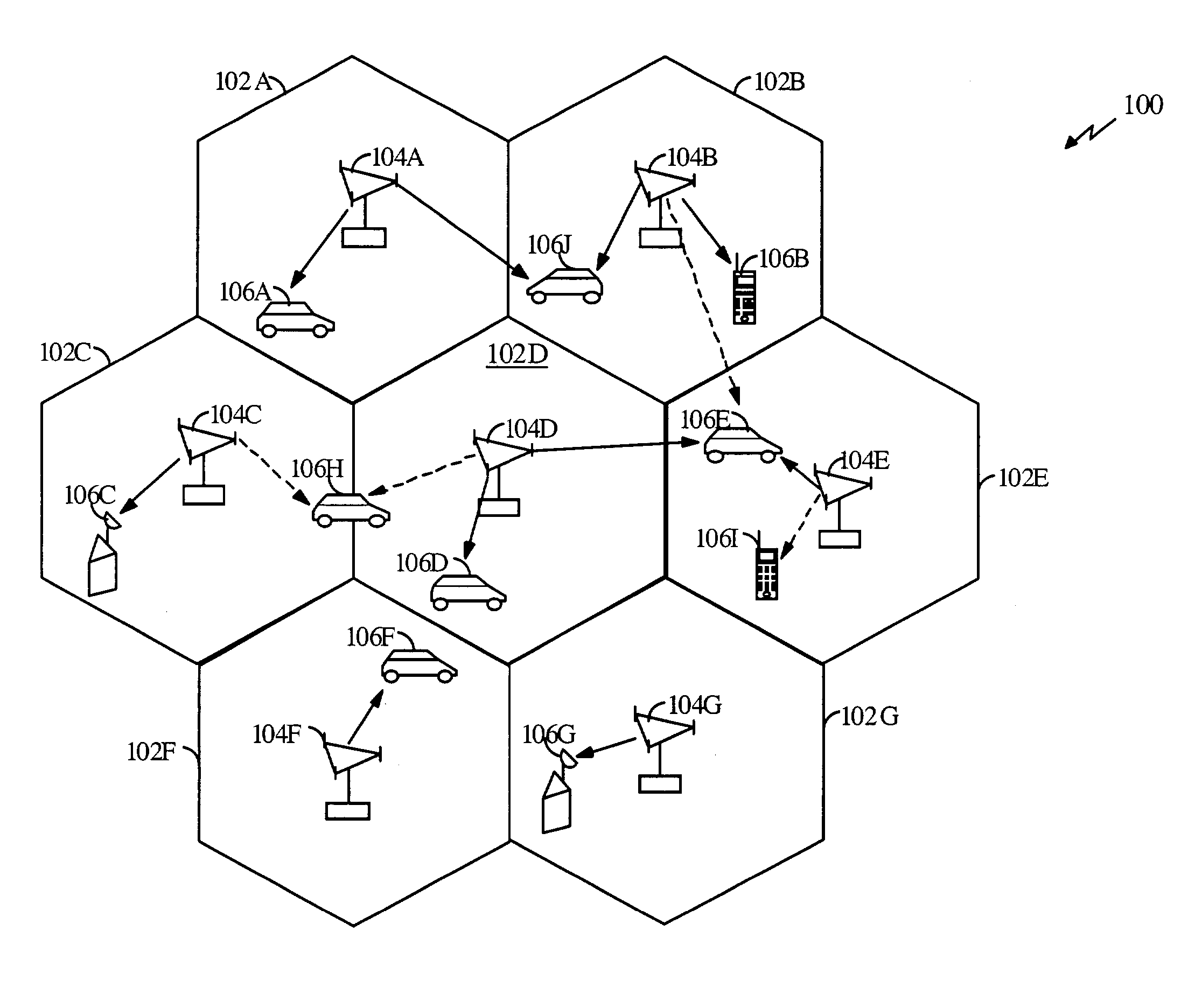 Method and apparatus for controlling transmissions of a communications system