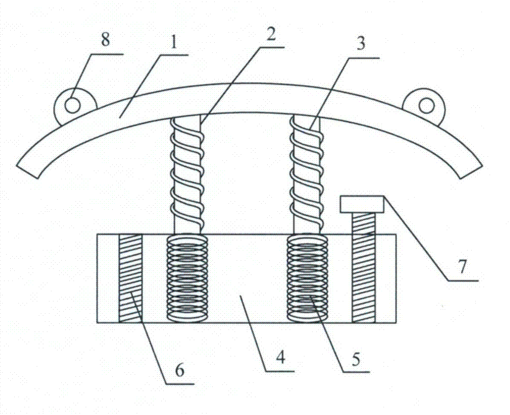 Automobile anti-collision protective bar