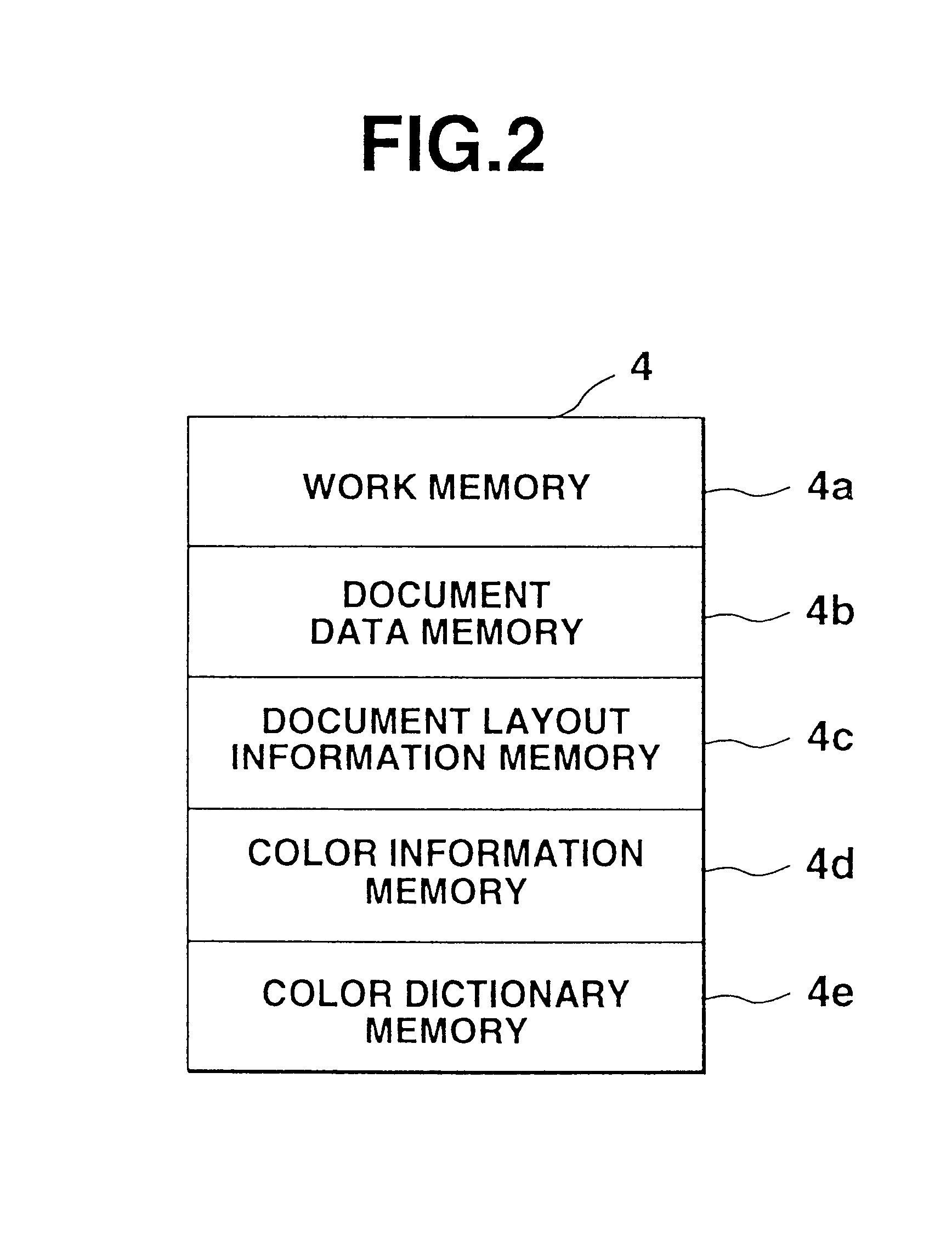 Document output apparatus