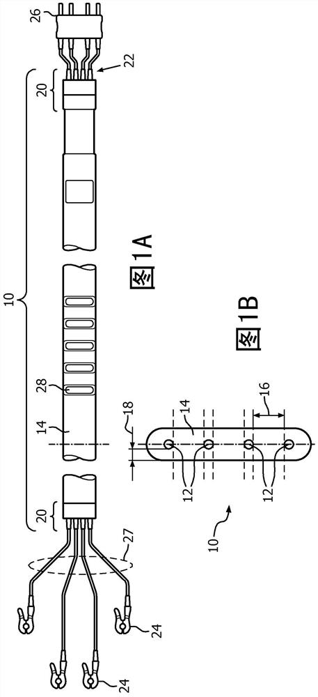 Planar MR Safety Cables for Biopotential Measurements